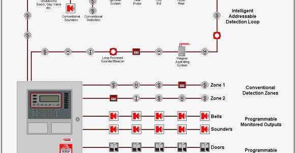 Cooper Smoke Detector Wiring Diagram Conventional Fire Alarm Wiring Diagram Wiring Diagrams Long