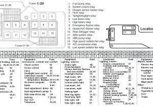 Corrado Wiring Diagram Fuse Box Template Wiring Diagram Centre