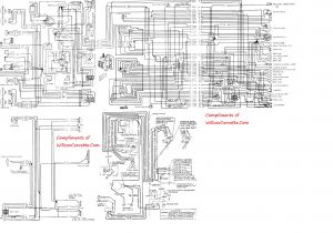 Corvette Wiring Diagrams Free C4 Corvette Under Dash Wiring Diagram Free Picture Another Blog