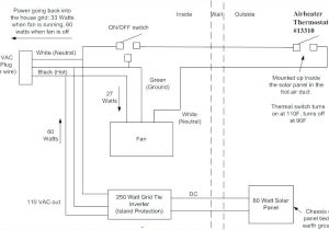 Cotherm thermostat Wiring Diagram Ceramic Heater Wiring Diagram Delonghi Heater Wiring Schematic