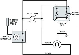 Cotherm thermostat Wiring Diagram Dual Immersion Heater Wiring Ivoiregion