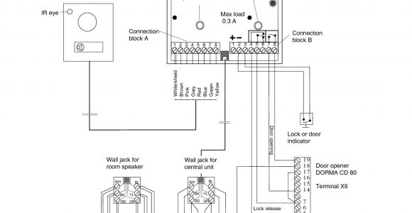 Craftsman Garage Door Opener Wiring Diagram Garage Door Opener Keypad Picture Of Junction Box Wiring Diagram