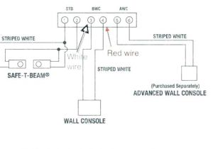 Craftsman Garage Door Sensor Wiring Diagram Door Opener Wiring Diagram Wiring Diagram