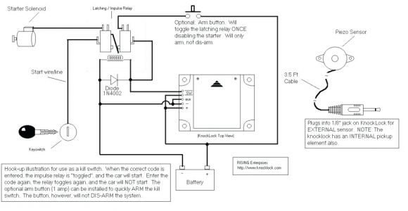Craftsman Garage Door Sensor Wiring Diagram Genie Garage Door Sensor Wiring Diagram Wiring Diagram