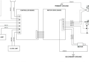 Craftsman Garage Door Wiring Diagram Fuse Box for Garage Door Wiring Diagram Expert