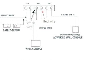 Craftsman Garage Door Wiring Diagram Garage Door Sensor Wire Related Post Craftsman Garage Door Sensor
