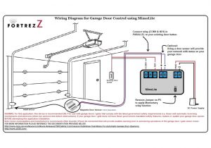 Craftsman Garage Door Wiring Diagram Sears Wiring Diagram Wiring Diagram Technic