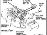 Craftsman Gt6000 Wiring Diagram Riding Mower and Garden Tractor Belt Routing Diagrams Mowers