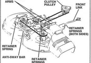 Craftsman Gt6000 Wiring Diagram Riding Mower and Garden Tractor Belt Routing Diagrams Mowers
