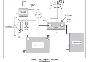 Craftsman Riding Mower Ignition Switch Wiring Diagram 1998 Craftsman Riding Mower Wiring Schematic Lair Www