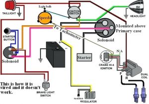 Crane Hi 4 Single Fire Ignition Wiring Diagram 2006 Harley Davidson Radio Wiring Diagram Wiring Diagram
