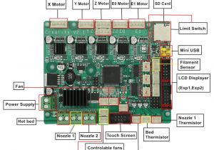 Creality Cr 10 Wiring Diagram Upgraded V2 1 Version Motherboard 2018 Control Board Latest Creality Cr 10 Wiring Diagram Upgraded V2 1 Version Motherboard 2018 Control Board Latest