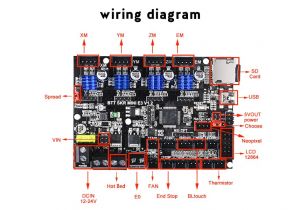 Creality Ender 3 Wiring Diagram Bigtreetech Skr Mini E3 V1 2 Control Board 32bit with Tmc2209 Uart Driver 3d Printer Parts Cheetah for Creality Ender 3 Creality Ender 3 Wiring Diagram Bigtreetech Skr Mini E3 V1 2 Control Board 32bit with Tmc2209 Uart Driver 3d Printer Parts Cheetah for Creality Ender 3