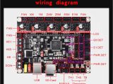 Creality Ender 3 Wiring Diagram Bigtreetech Skr V1 4 Turbo 32bit Controller Panel Board for 3d Printer Compatible with12864lcd Tft24 Support 8825 Tmc2208 Tmc2130