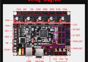 Creality Ender 3 Wiring Diagram Bigtreetech Skr V1 4 Turbo 32bit Controller Panel Board for 3d Printer Compatible with12864lcd Tft24 Support 8825 Tmc2208 Tmc2130 Creality Ender 3 Wiring Diagram Bigtreetech Skr V1 4 Turbo 32bit Controller Panel Board for 3d Printer Compatible with12864lcd Tft24 Support 8825 Tmc2208 Tmc2130