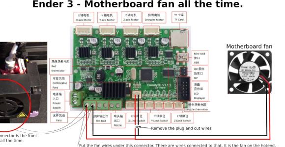 Creality Ender 3 Wiring Diagram Ender 3 Motherboard Fan Fix Ender3