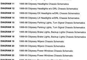 Crv Wiring Diagram Repair Guides Wiring Diagrams Wiring Diagrams Autozone Com Crv Wiring Diagram Repair Guides Wiring Diagrams Wiring Diagrams Autozone Com