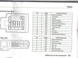 Crx Wiring Diagram Civic Dx 94 Wiring Diagram Schema Wiring Diagram Crx Wiring Diagram Civic Dx 94 Wiring Diagram Schema Wiring Diagram