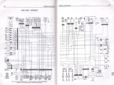 Ct110 Wiring Diagram 1988 Honda Cbr Wiring Diagram Wiring Diagrams Value