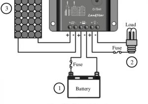 Ctek D250s Dual Wiring Diagram Epsolar Ls0512r Ls0524r solar Light Controller