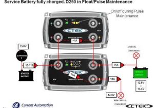 Ctek D250s Dual Wiring Diagram Vougioukalakis andonis Vandonis On Pinterest