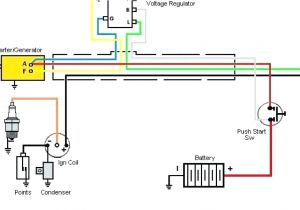 Cub Cadet 1045 Wiring Diagram Cub Cadet solenoid Wiring Diagram Wiring Diagram Technic