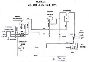 Cub Cadet 108 Wiring Diagram Zc 9420 Ih Cub Cadet forum Wiring Diagram for 1641 Needed Cub Cadet 108 Wiring Diagram Zc 9420 Ih Cub Cadet forum Wiring Diagram for 1641 Needed