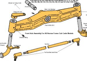 Cub Cadet 126 Wiring Diagram Pin On 124 Cub Cadet Cub Cadet 126 Wiring Diagram Pin On 124 Cub Cadet