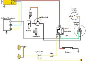 Cub Cadet 1863 Wiring Diagram Cub Cadet 125 Wiring Wiring Diagram Cub Cadet 1863 Wiring Diagram Cub Cadet 125 Wiring Wiring Diagram