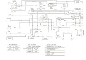 Cub Cadet 1863 Wiring Diagram Cub Cadet Wiring Ptorzt Wiring Diagram Name Cub Cadet 1863 Wiring Diagram Cub Cadet Wiring Ptorzt Wiring Diagram Name