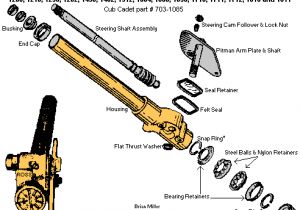 Cub Cadet 1872 Wiring Diagram How to Repair Improve and Modify the Steering On A Cub