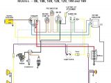 Cub Cadet 2135 Wiring Diagram Monthly Archived On July 2019 Cub Cadet 2135 Wiring Schematic Cat Cub Cadet 2135 Wiring Diagram Monthly Archived On July 2019 Cub Cadet 2135 Wiring Schematic Cat
