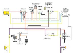 Cub Cadet 2135 Wiring Diagram Monthly Archived On July 2019 Cub Cadet 2135 Wiring Schematic Cat Cub Cadet 2135 Wiring Diagram Monthly Archived On July 2019 Cub Cadet 2135 Wiring Schematic Cat