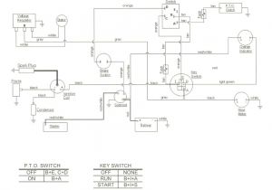 Cub Cadet 5252 Wiring Diagram 106 Cub Cadet Wiring Diagram Wiring Diagram Centre Cub Cadet 5252 Wiring Diagram 106 Cub Cadet Wiring Diagram Wiring Diagram Centre