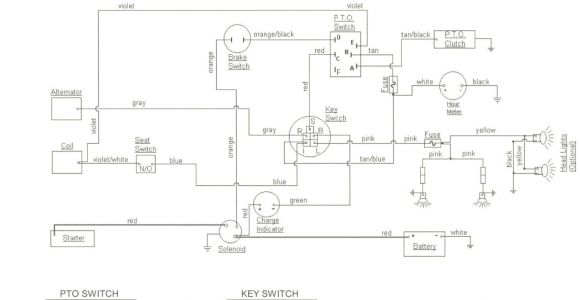 Cub Cadet 5252 Wiring Diagram Ih Wiring Diagrams Wiring Diagram
