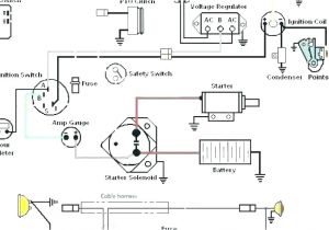Cub Cadet Rzt 50 Wiring Diagram Clutch Electric Craftsman Lawnmower Parts Adjustment Cub Cadet Pto Cub Cadet Rzt 50 Wiring Diagram Clutch Electric Craftsman Lawnmower Parts Adjustment Cub Cadet Pto