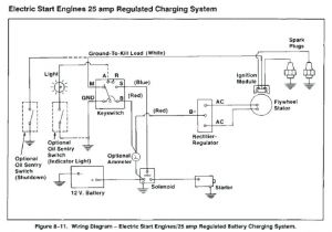 Cub Cadet Rzt 50 Wiring Diagram Cub Cadet Zero Turn Rzt 50 Wiring Diagram Electrical Schematic Cub Cadet Rzt 50 Wiring Diagram Cub Cadet Zero Turn Rzt 50 Wiring Diagram Electrical Schematic