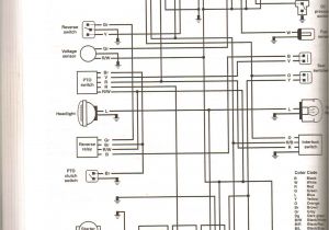 Cub Cadet Rzt 50 Wiring Diagram Wire Diagram for Cub Cadet Z force Wiring Library Cub Cadet Rzt 50 Wiring Diagram Wire Diagram for Cub Cadet Z force Wiring Library