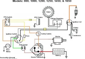 Cub Cadet Wiring Diagrams Cub Cadet 1440 Wiring Manual E Book Cub Cadet Wiring Diagrams Cub Cadet 1440 Wiring Manual E Book