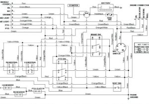 Cub Cadet Wiring Harness Diagram Challenger 750 Wiring Diagram Wiring Diagram Data