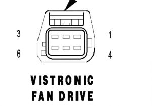 Cummins Fan Clutch Wiring Diagram Dodge Ram Fan Clutch Wiring Diagram Wiring Diagram Technicals Cummins Fan Clutch Wiring Diagram Dodge Ram Fan Clutch Wiring Diagram Wiring Diagram Technicals