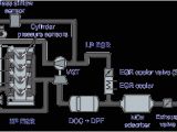 Cummins isx Egr Wiring Diagram Egr Systems Components Cummins isx Egr Wiring Diagram Egr Systems Components