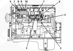 Cummins isx15 Ecm Wiring Diagram Cummins isx Sensor Location Diagram Lovely Egr Systems Ponents