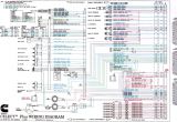 Cummins isx15 Ecm Wiring Diagram Cummins Wiring Diagram Wiring Diagram Centre