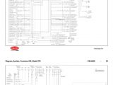 Cummins M11 Celect Plus Wiring Diagram N14 Wiring Diagram Wiring Diagram Cummins M11 Celect Plus Wiring Diagram N14 Wiring Diagram Wiring Diagram
