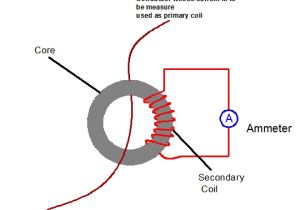 Current Transformer Wiring Diagram All About Current Transformer Ct and Potential Transformer Pt Current Transformer Wiring Diagram All About Current Transformer Ct and Potential Transformer Pt