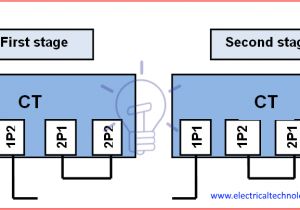 Current Transformer Wiring Diagram Current Transformer Ct Types Installation Characteristic