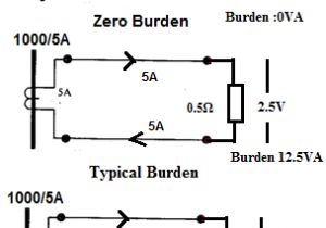 Current Transformer Wiring Diagram Current Transformer Electrical Notes Articles Current Transformer Wiring Diagram Current Transformer Electrical Notes Articles