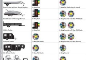 Curt 7 Pin Wiring Diagram 16 Best Curt Manufacturing Llc Images Curt Manufacturing