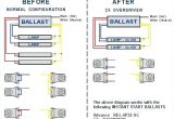 Curt Trailer Hitch Wiring Diagram Curt Trailer Wiring Harness Diagram Wiring Diagram Center